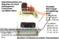 Preview: Nostalgie Wohnwagen dunkelrot D Preview: Nostalgie Wohnwagen dunkelrot D